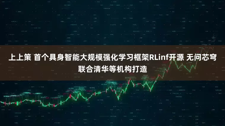上上策 首个具身智能大规模强化学习框架RLinf开源 无问芯穹联合清华等机构打造